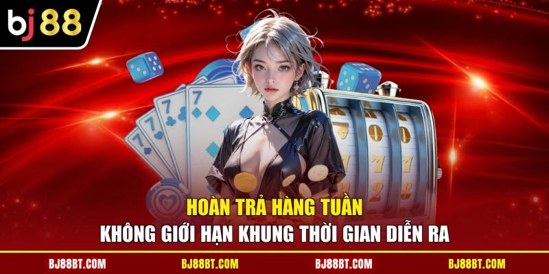 Hoàn trả hàng tuần không giới hạn khung thời gian diễn ra